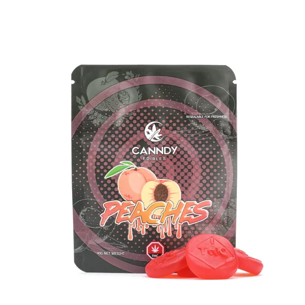 Gummies (Canndy)