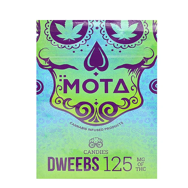 Candies (Mota) – Dweebs